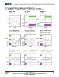 MP4026GJ-P Datasheet Page 7