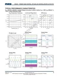 MP4027GJ-P Datasheet Page 6