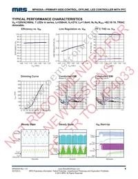 MP4030AGS-Z Datasheet Page 8