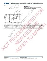 MP4030AGS-Z Datasheet Page 18
