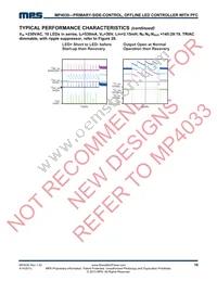 MP4030GS-Z Datasheet Page 10