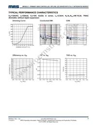 MP4032-1GS-Z Datasheet Page 7