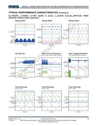 MP4032-1GS-Z Datasheet Page 8