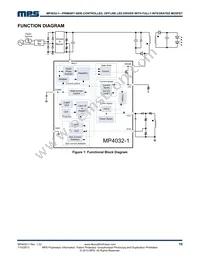 MP4032-1GS-Z Datasheet Page 10