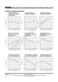 MP4050AGS Datasheet Page 6