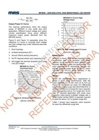 MP4050GS Datasheet Page 15