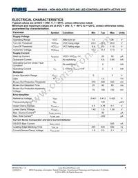 MP4054GJ-P Datasheet Page 4