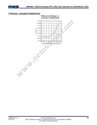 MP4060GK Datasheet Page 10