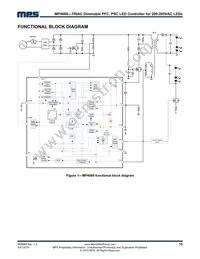 MP4060GK Datasheet Page 15