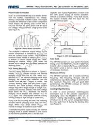 MP4060GK Datasheet Page 17