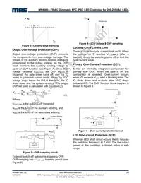 MP4060GK Datasheet Page 18