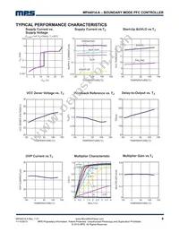 MP44014-AGS Datasheet Page 6