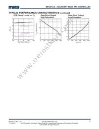 MP44014-AGS Datasheet Page 7