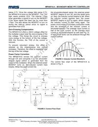 MP44014-AGS Datasheet Page 12
