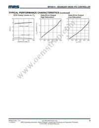 MP44014GS Datasheet Page 6