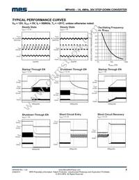 MP4458DQT-LF-P Datasheet Page 5