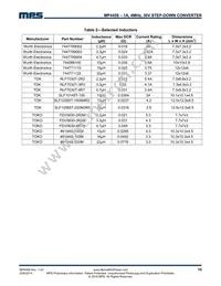 MP4458DQT-LF-P Datasheet Page 10