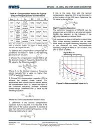 MP4458DQT-LF-P Datasheet Page 13