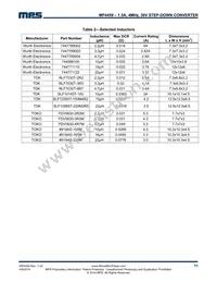 MP4459DQT-LF-Z Datasheet Page 11