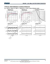 MP4460DQ-LF-P Datasheet Page 5