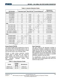 MP4462DN-LF Datasheet Page 11