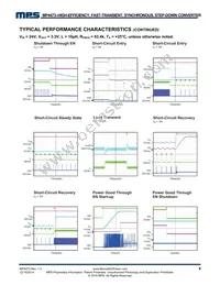 MP4473GL-P Datasheet Page 9