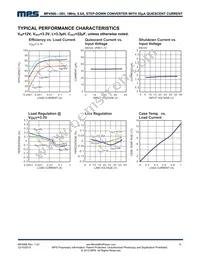 MP4566DD-LF-P Datasheet Page 6