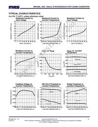 MP4568GQ-P Datasheet Page 4