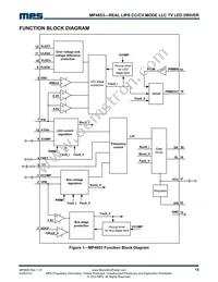 MP4653GY Datasheet Page 15