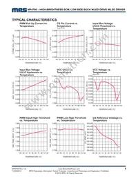 MP4700GS Datasheet Page 5