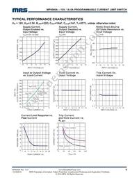 MP5000ADQ-LF-Z Datasheet Page 6