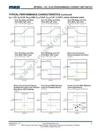 MP5000ADQ-LF-Z Datasheet Page 7