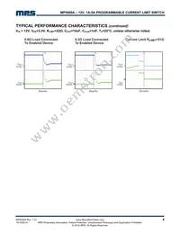 MP5000ADQ-LF-Z Datasheet Page 8