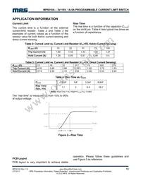 MP5010ADQ-LF-P Datasheet Page 12