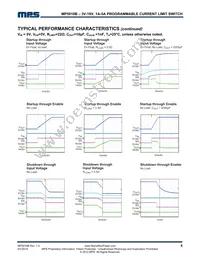 MP5010BDQ-LF-P Datasheet Page 6