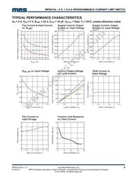 MP5013AGJ-P Datasheet Page 4