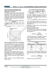 MP5016GQH-P Datasheet Page 14