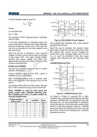 MP5022AGQV-P Datasheet Page 14