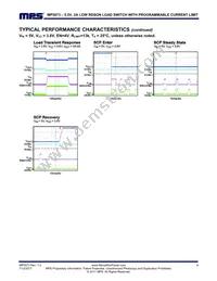 MP5073GG-Z Datasheet Page 9