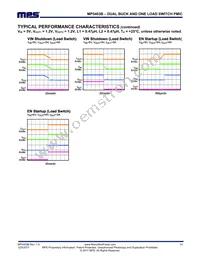 MP5403BGQBU-Z Datasheet Page 14