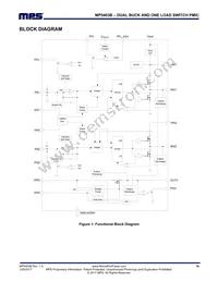 MP5403BGQBU-Z Datasheet Page 16