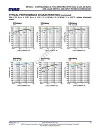 MP5403GQBU-P Datasheet Page 10