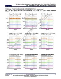 MP5403GQBU-P Datasheet Page 13