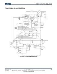 MP5414DV-LF-P Datasheet Page 15