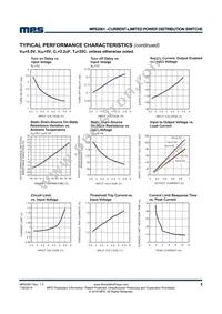 MP62061DH-LF-P Datasheet Page 5