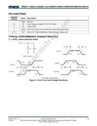 MP62071DH-LF Datasheet Page 4