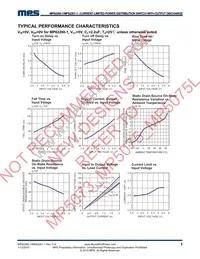 MP62261DS-1-LF Datasheet Page 5