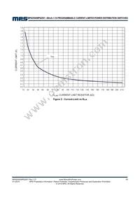 MP62550DGT-LF-P Datasheet Page 13