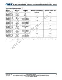 MP6400DG-01-LF-P Datasheet Page 5
