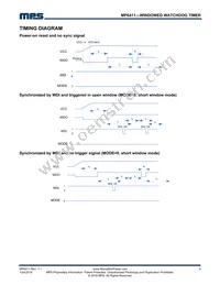 MP6411GS-33 Datasheet Page 9